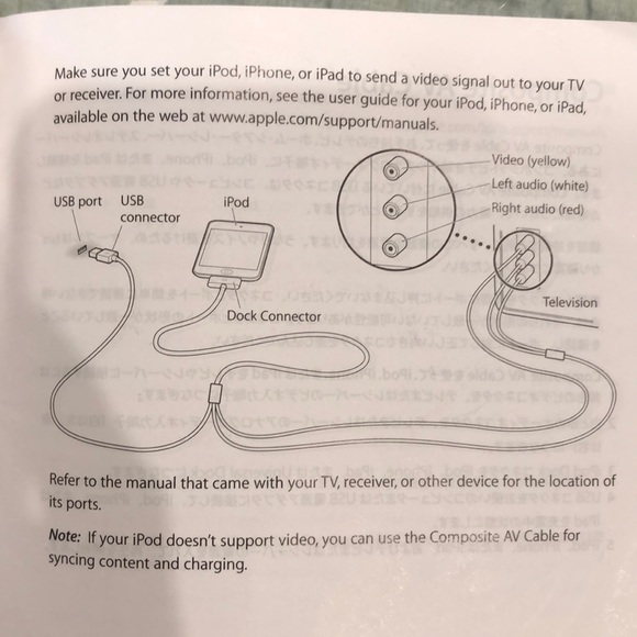 ** SOLD ** APPLE Composite AV Cable new never used - Picture 6 of 6